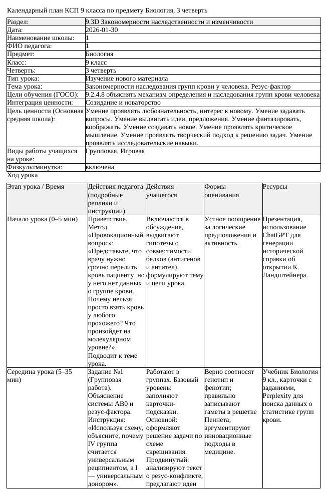 КСП Биология 9 класс 3 четверть Закономерности наследования групп