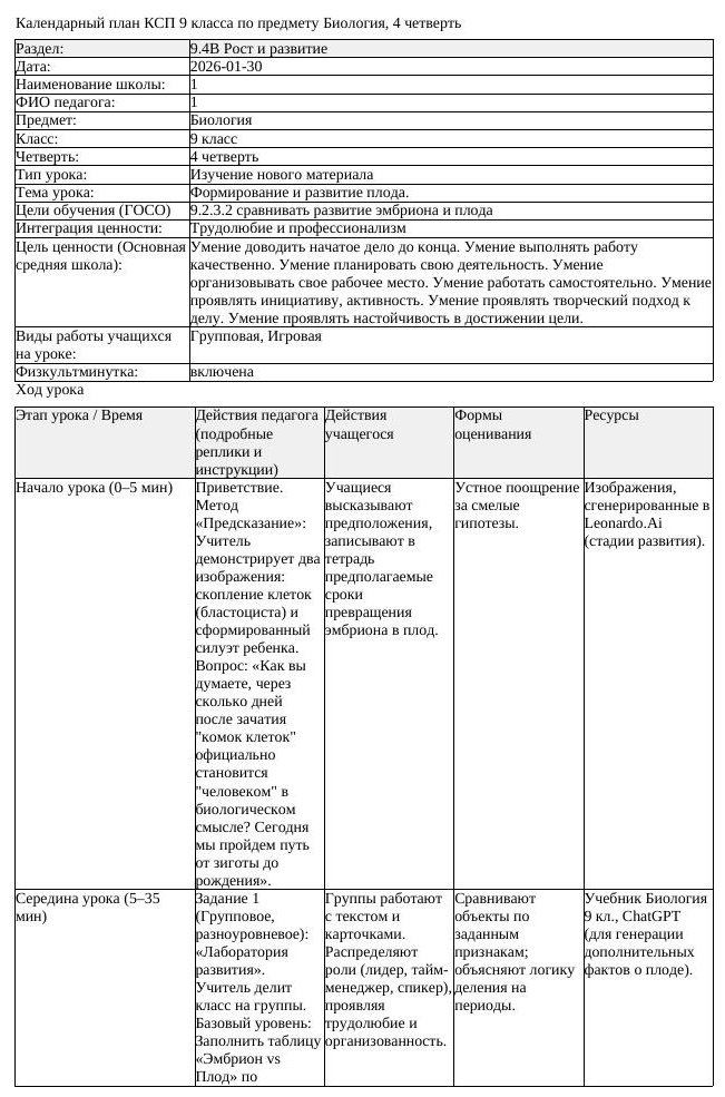 КСП Биология 9 класс 4 четверть Формирование и развитие плода docx