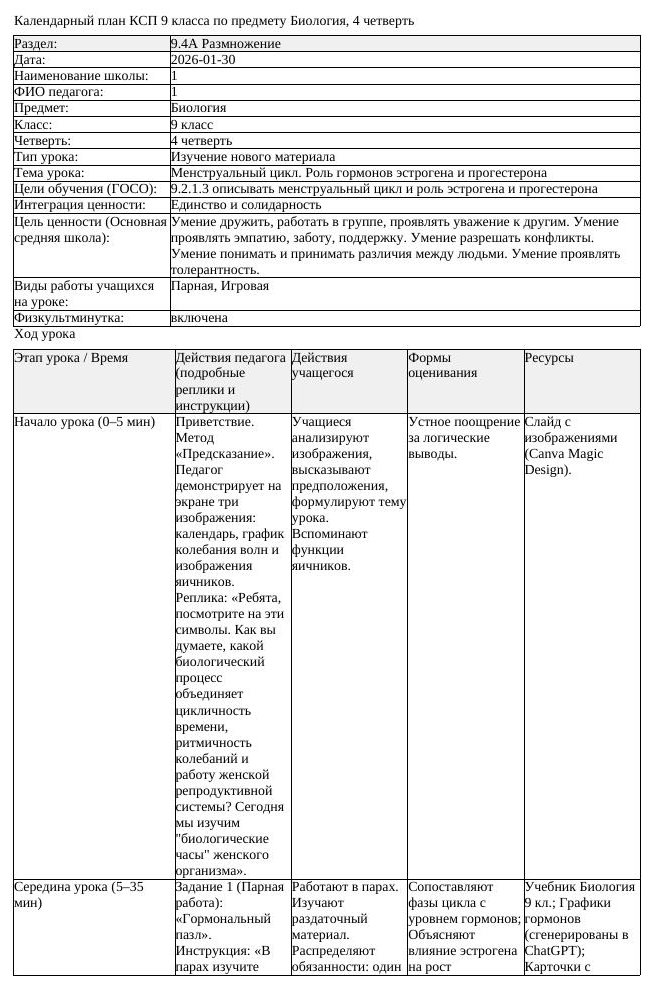 КСП Биология 9 класс 4 четверть Менструальный цикл Роль гормонов эстрогена