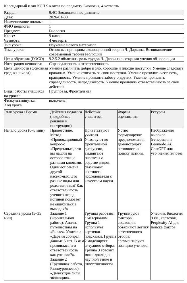 КСП Биология 9 класс 4 четверть Основные принципы эволюционной теории