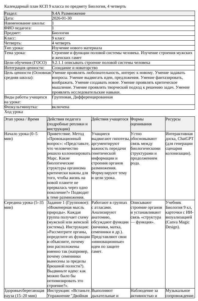 КСП Биология 9 класс 4 четверть Строение и функции половой системы