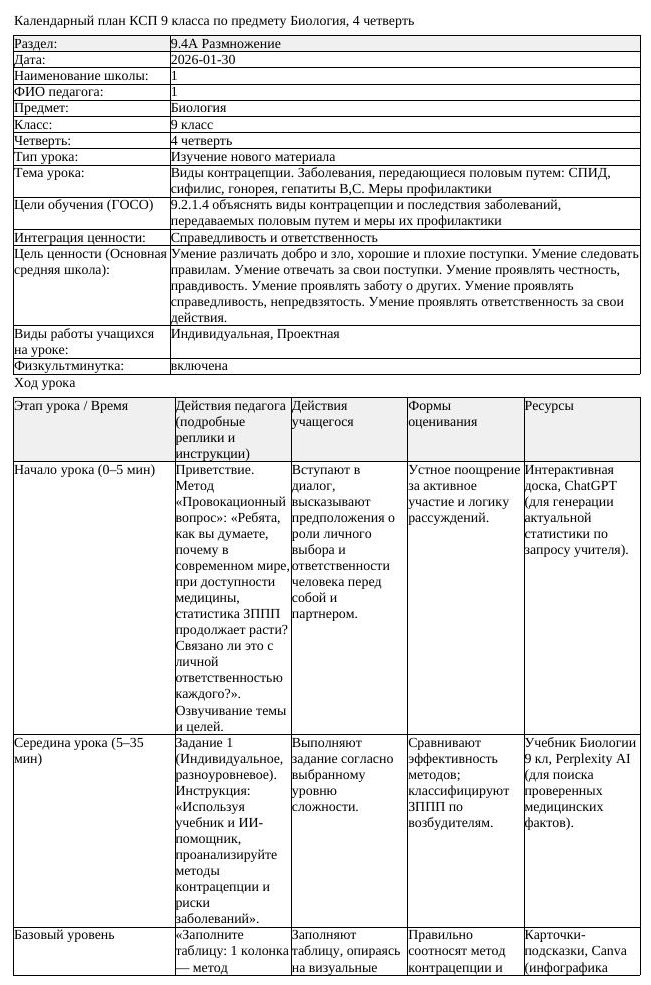 КСП Биология 9 класс 4 четверть Виды контрацепции Заболевания передающиеся