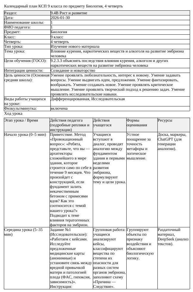 КСП Биология 9 класс 4 четверть Влияние курения наркотических веществ