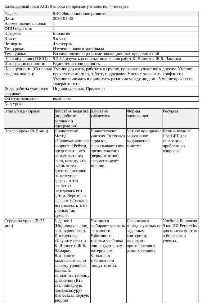 КСП Биология 9 класс 4 четверть Возникновение и развитие эволюционных