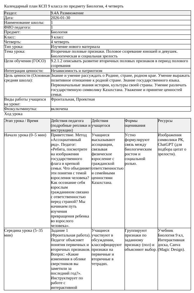 КСП Биология 9 класс 4 четверть Вторичные половые признаки Половое