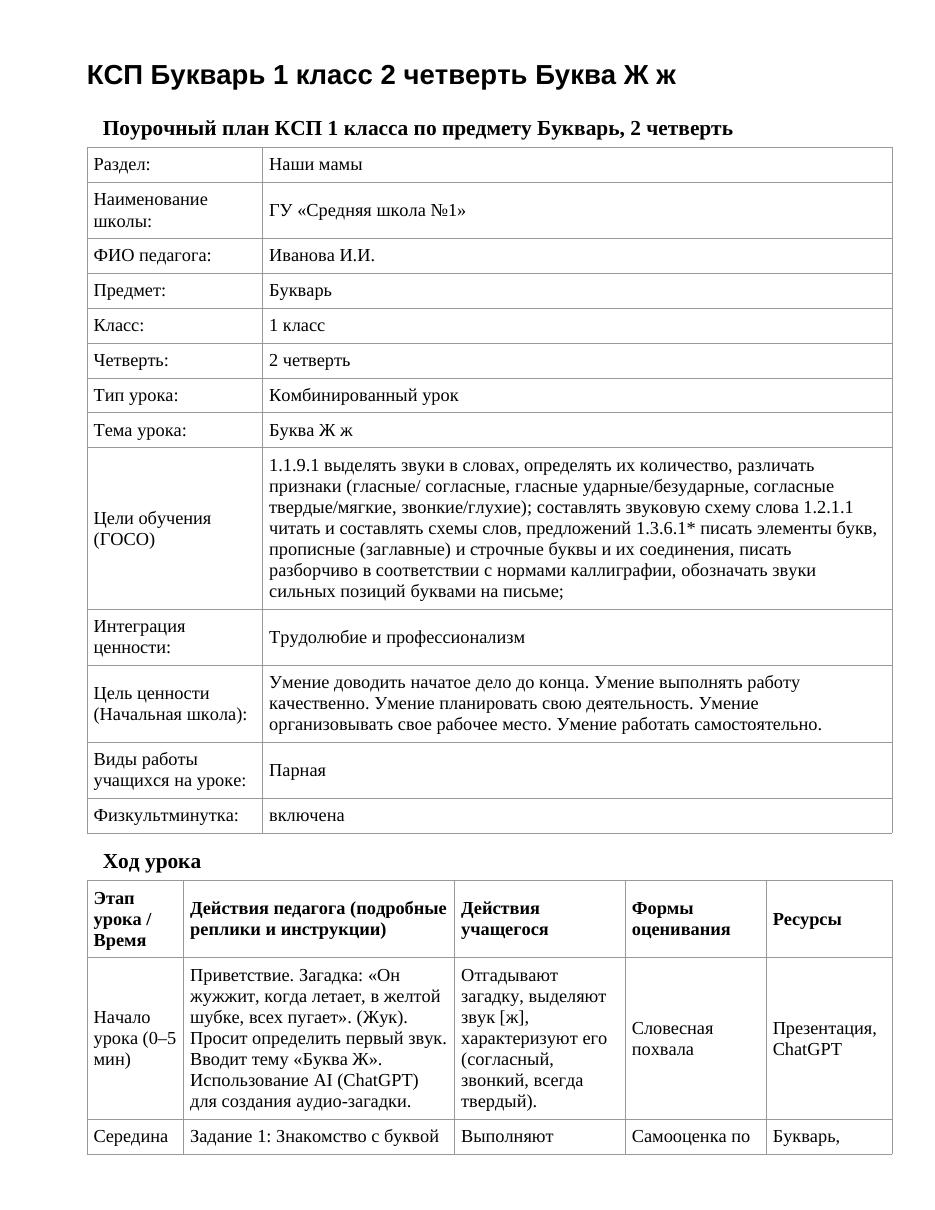 КСП Букварь 1 класс 2 четверть Буква Ж ж