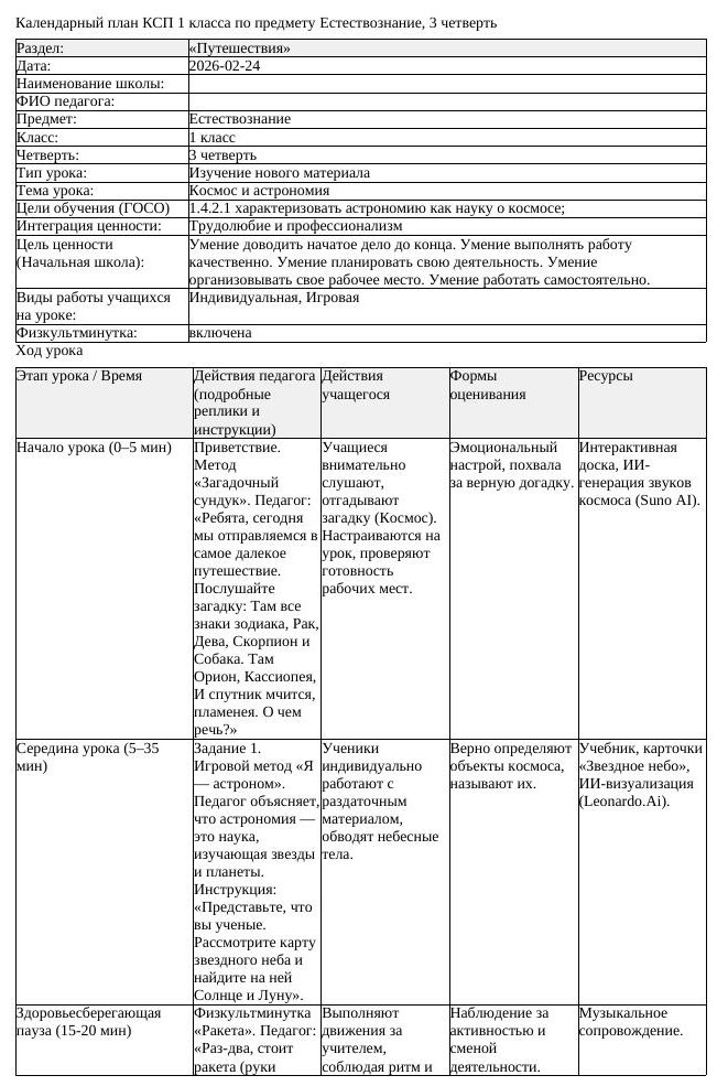 КСП Естествознание 1 класс 3 четверть Космос и астрономия