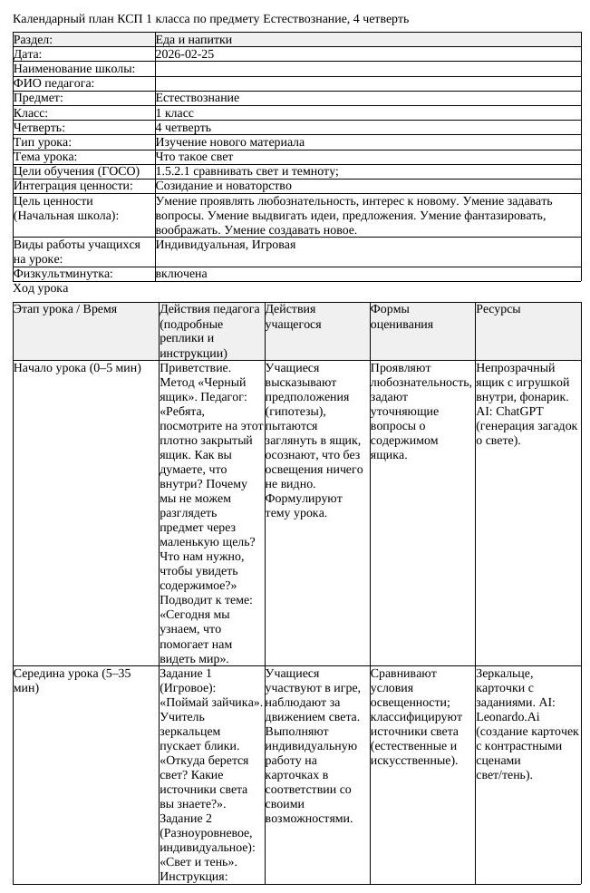 КСП Естествознание 1 класс 4 четверть Что такое свет docx