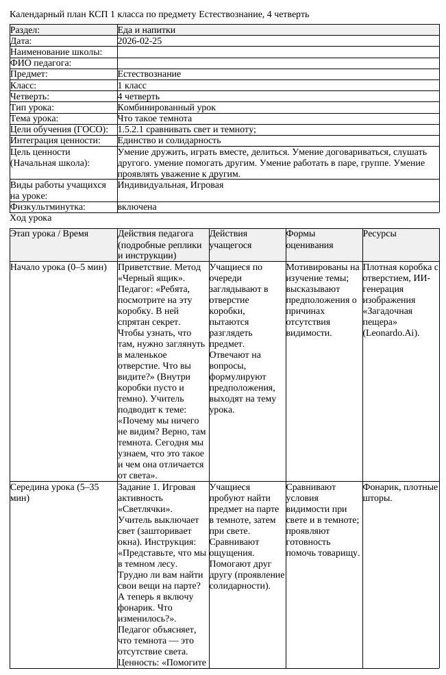 КСП Естествознание 1 класс 4 четверть Что такое темнота