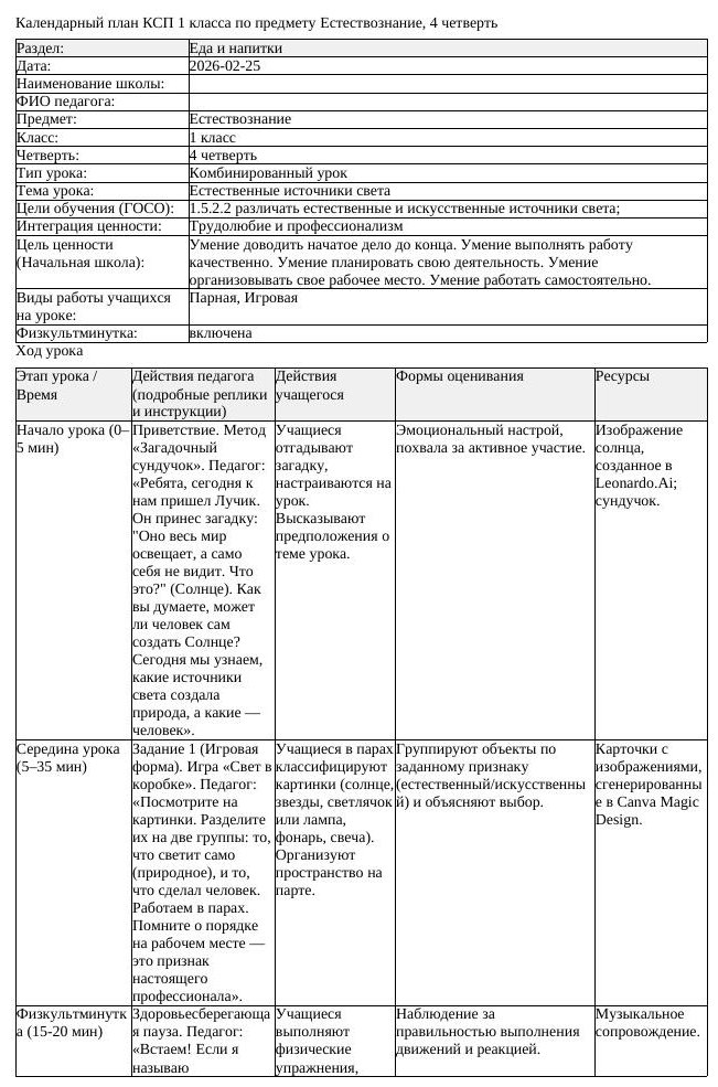КСП Естествознание 1 класс 4 четверть Естественные источники света