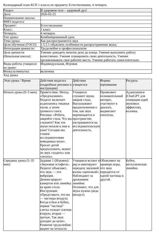КСП Естествознание 1 класс 4 четверть Как распространяется звук