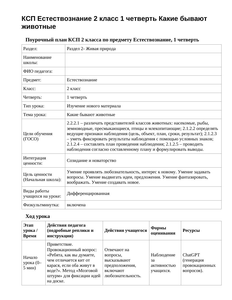 КСП Естествознание 2 класс 1 четверть Какие бывают животные
