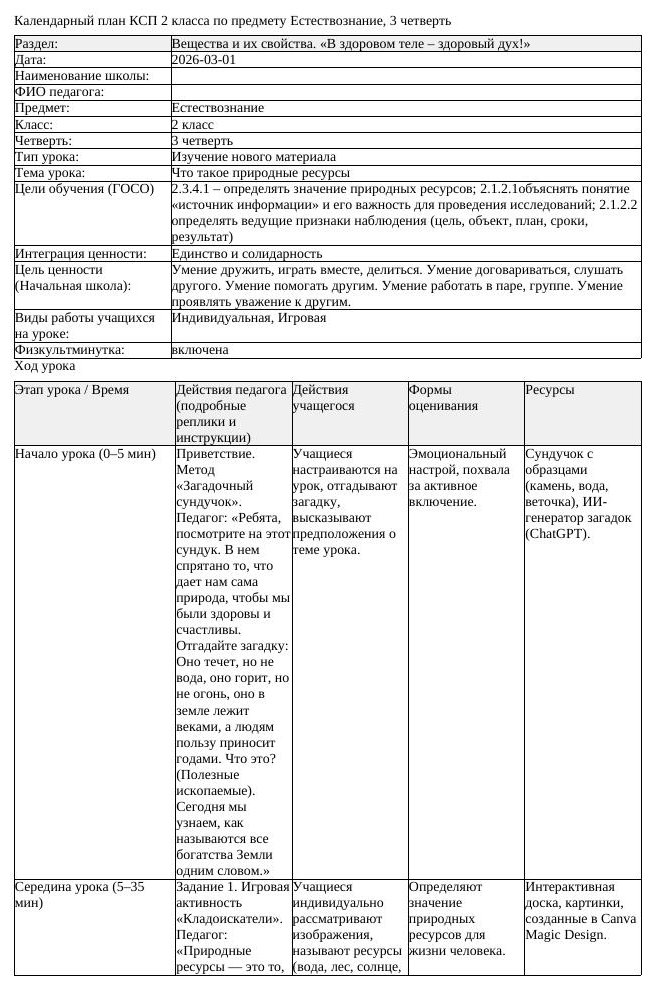 КСП Естествознание 2 класс 3 четверть Что такое природные ресурсы (урок 1)