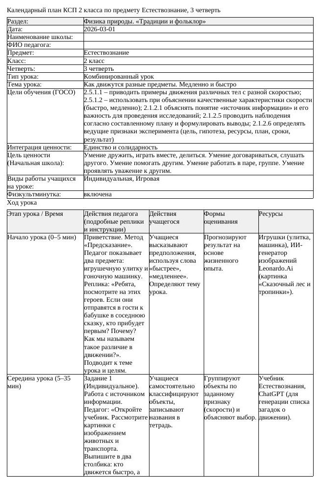 КСП Естествознание 2 класс 3 четверть Как движутся разные предметы