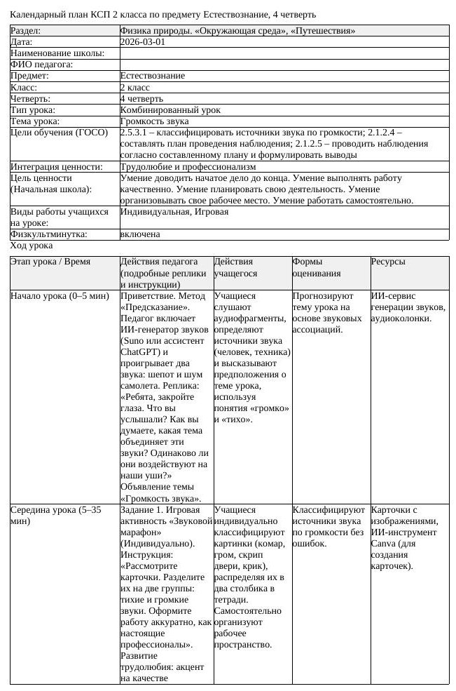 КСП Естествознание 2 класс 4 четверть Громкость звука docx