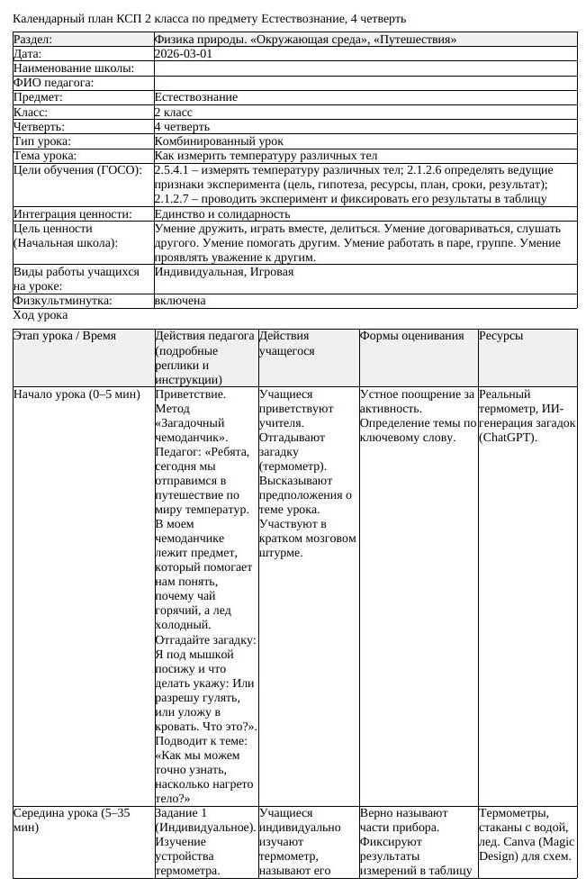 КСП Естествознание 2 класс 4 четверть Как измерить температуру различных (урок 1)