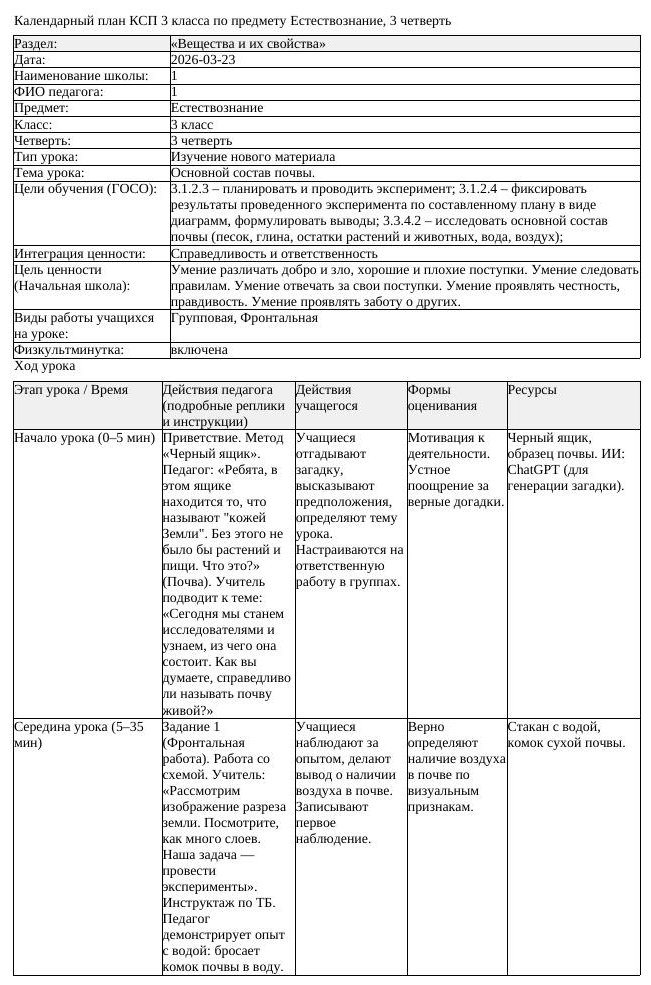 КСП Естествознание 3 класс 3 четверть Основной состав почвы