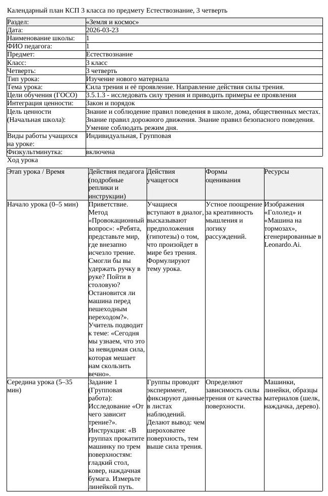 КСП Естествознание 3 класс 3 четверть Сила трения и её проявление