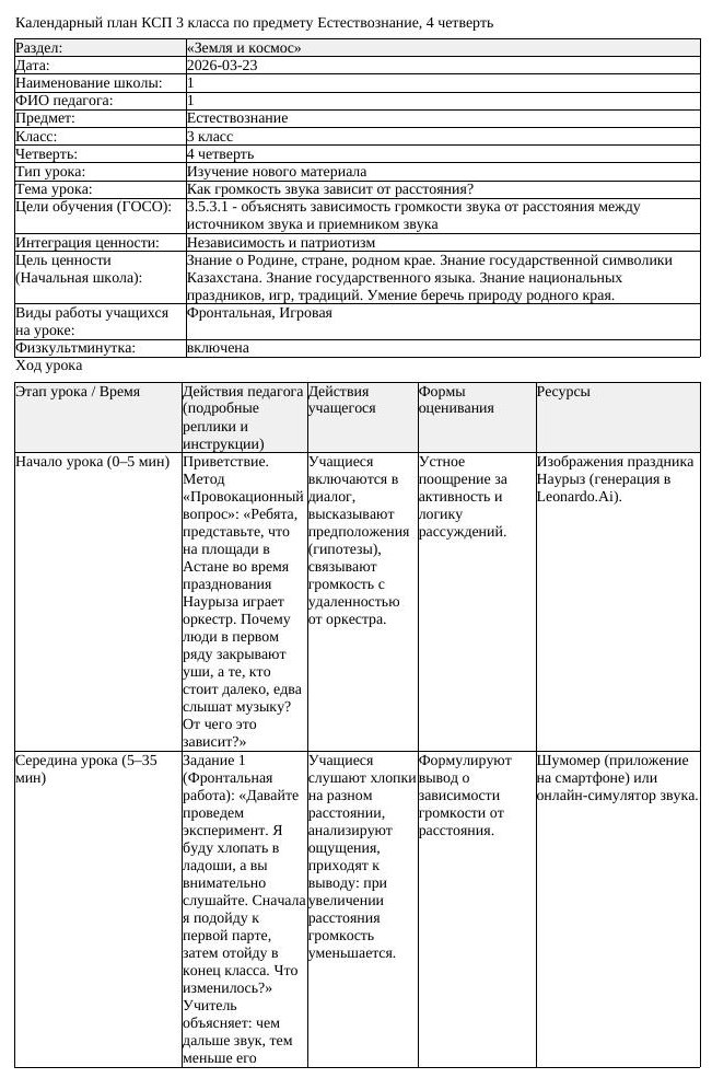 КСП Естествознание 3 класс 4 четверть Как громкость звука зависит