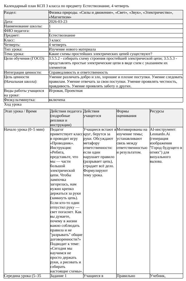КСП Естествознание 3 класс 4 четверть Какие схемы простейших электрических