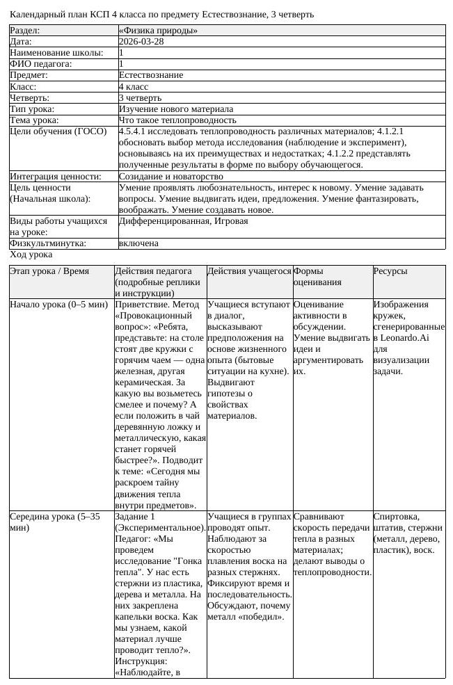 КСП Естествознание 4 класс 3 четверть Что такое теплопроводность