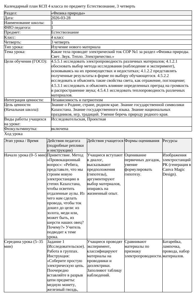 КСП Естествознание 4 класс 3 четверть Какие тела проводят электрический