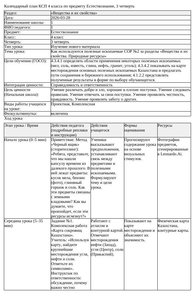 КСП Естествознание 4 класс 3 четверть Как используются полезные ископаемые