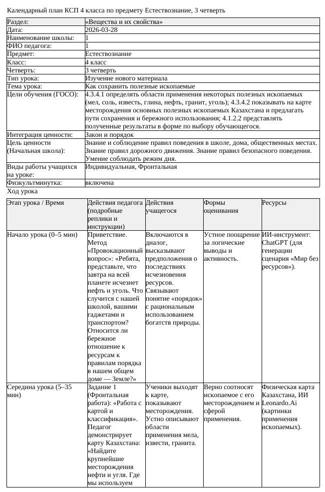 КСП Естествознание 4 класс 3 четверть Как сохранить полезные ископаемые