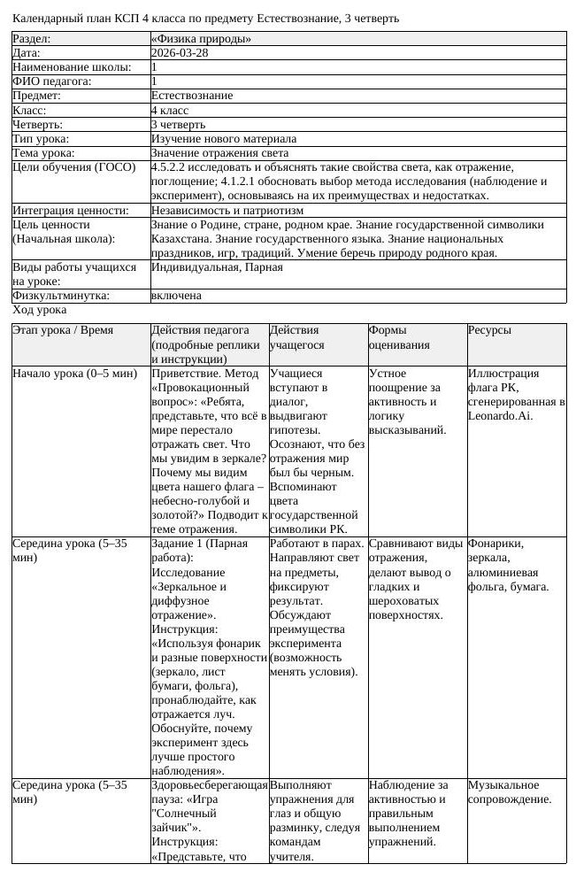 КСП Естествознание 4 класс 3 четверть Значение отражения света