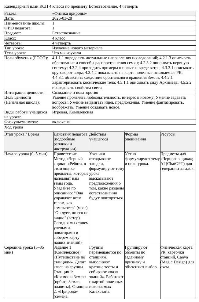 КСП Естествознание 4 класс 4 четверть Что мы изучали docx
