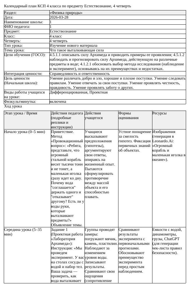 КСП Естествознание 4 класс 4 четверть Что такое выталкивающая сила