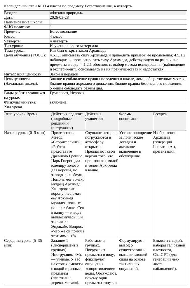 КСП Естествознание 4 класс 4 четверть Как был открыт закон Архимеда