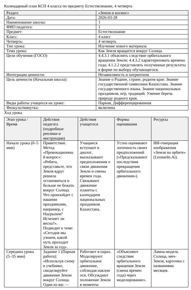 КСП Естествознание 4 класс 4 четверть Как Земля вращается вокруг