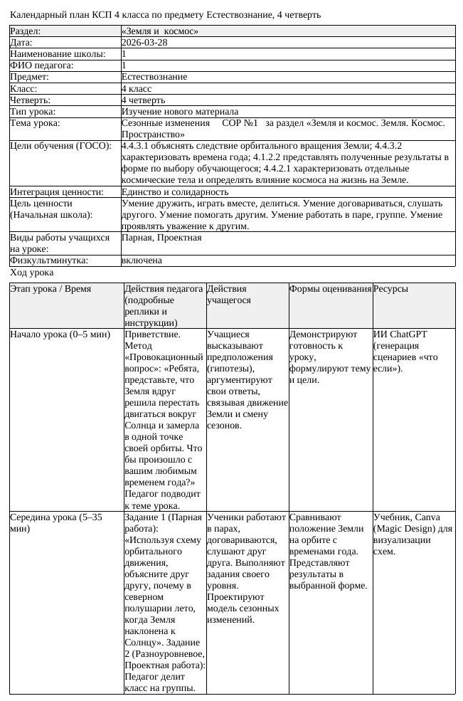 КСП Естествознание 4 класс 4 четверть Сезонные изменения СОР 1 за