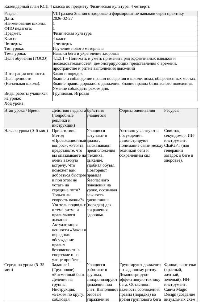 КСП Физическая культура 4 класс 4 четверть Навыки бега и укрепление (урок 3)
