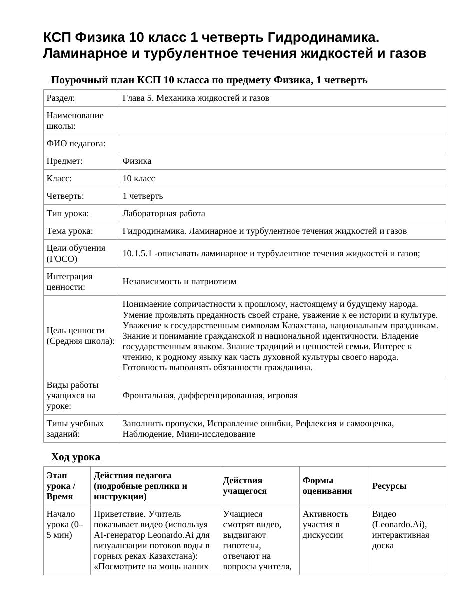 КСП Физика 10 класс 1 четверть Гидродинамика. Ламинарное и турбулентное течения жидкостей и газов