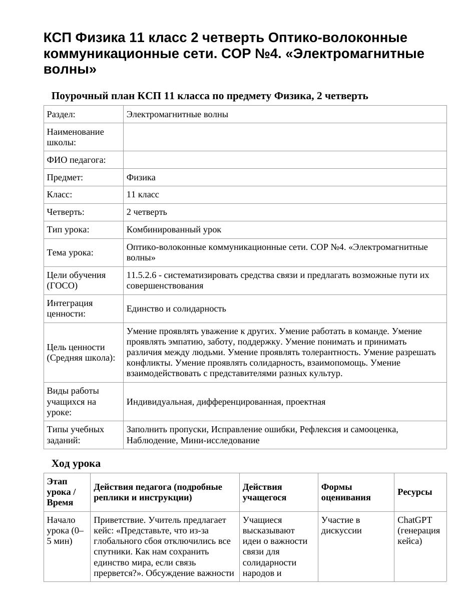 КСП Физика 11 класс 2 четверть Оптико-волоконные коммуникационные сети. СОР №4. «Электромагнитные волны»