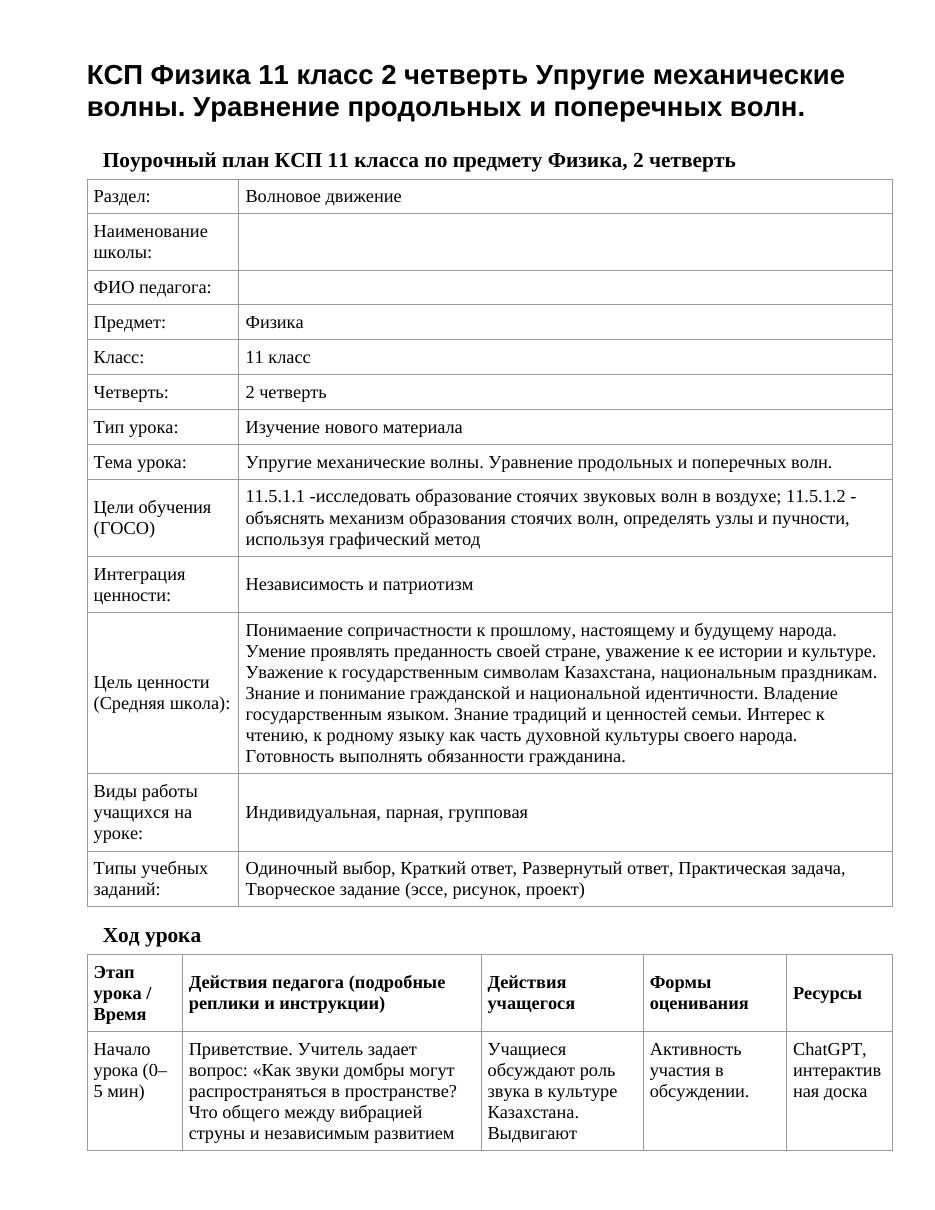 КСП Физика 11 класс 2 четверть Упругие механические волны. Уравнение продольных и поперечных волн.