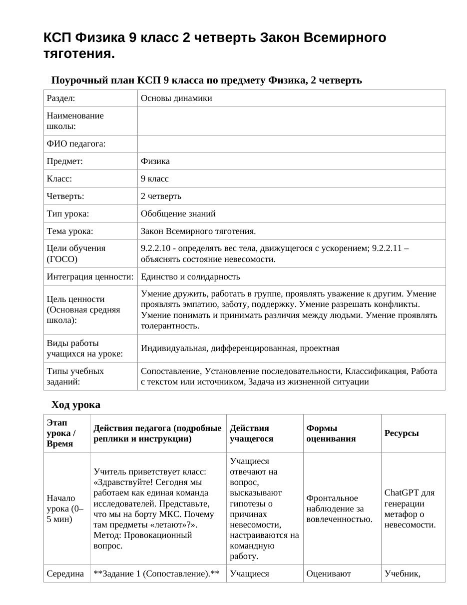 КСП Физика 9 класс 2 четверть Закон Всемирного тяготения.