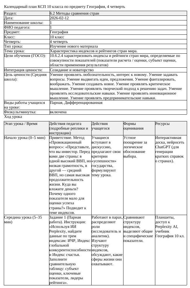 КСП География 10 класс 4 четверть Характеристика индексов и рейтингов (урок 1)