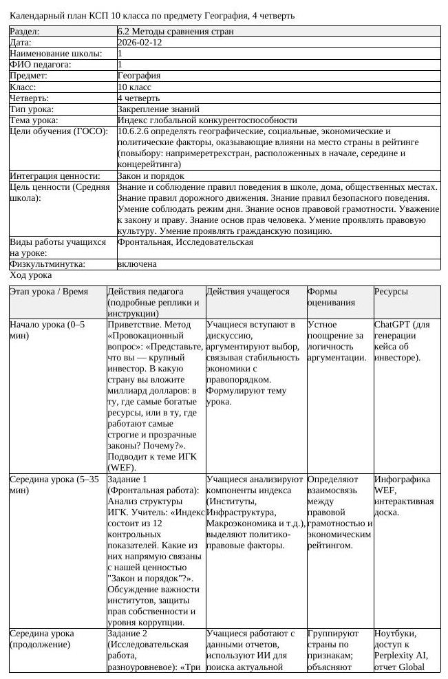 КСП География 10 класс ЕМН 4 четверть Индекс глобальной конкурентоспособности