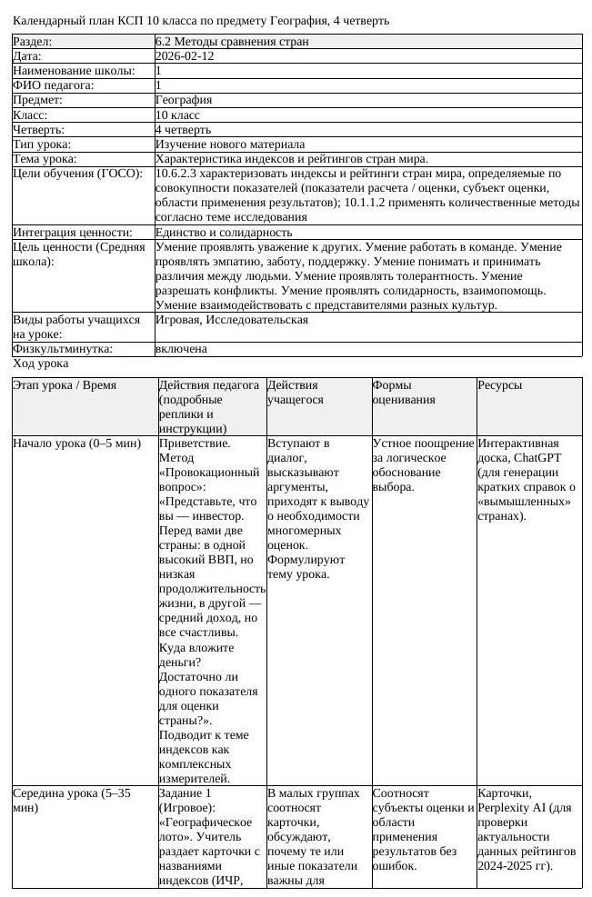 КСП География 10 класс ОГН 4 четверть Характеристика индексов и рейтингов
