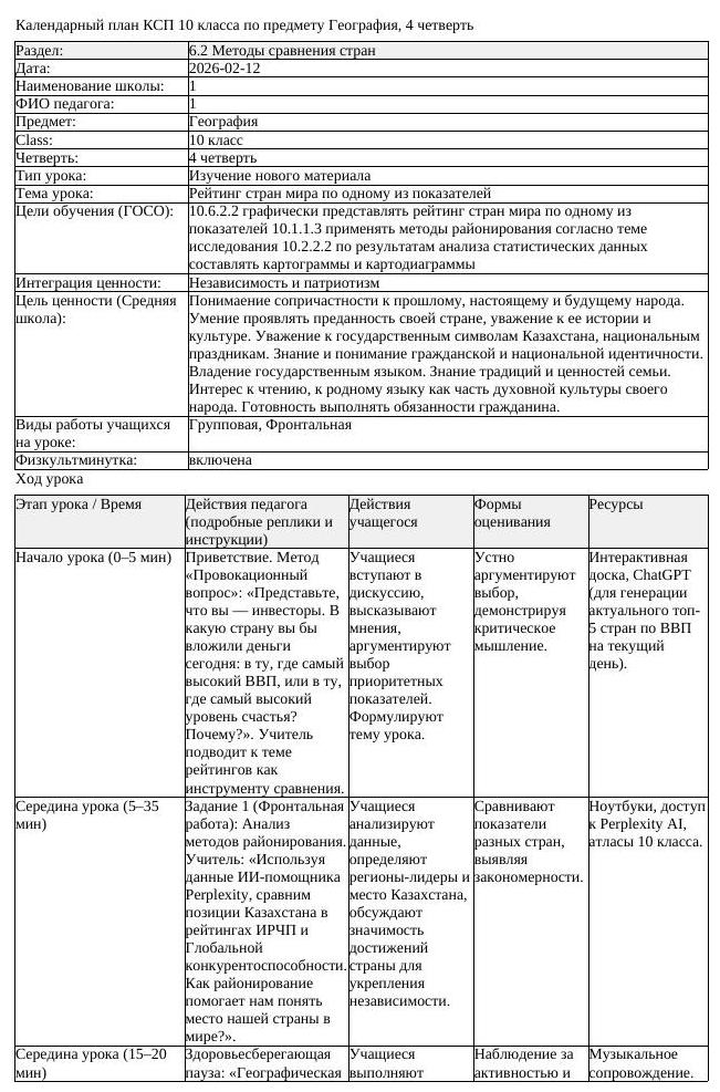КСП География 10 класс ОГН 4 четверть Рейтинг стран мира по одному