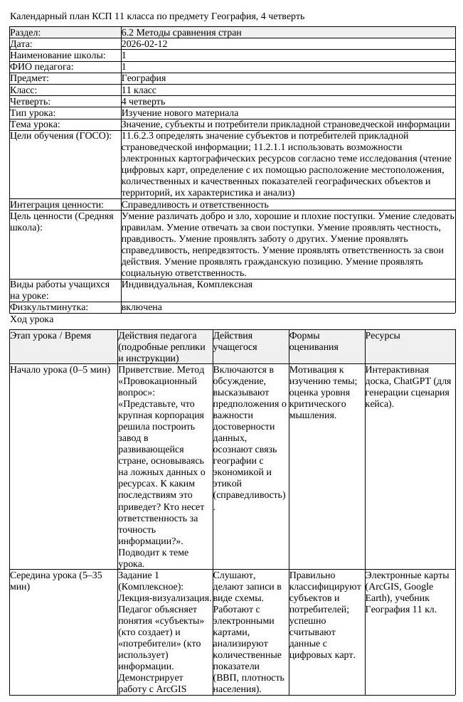 КСП География 11 класс 4 четверть Значение субъекты и потребители