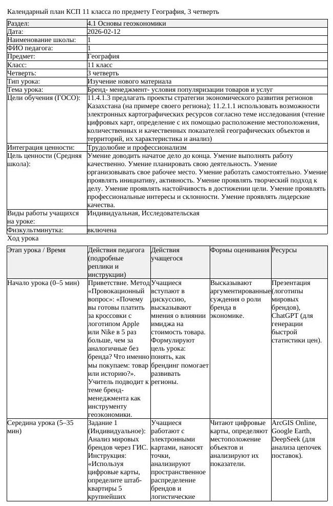 КСП География 11 класс ОГН 3 четверть Бренд менеджмент условия популяризации