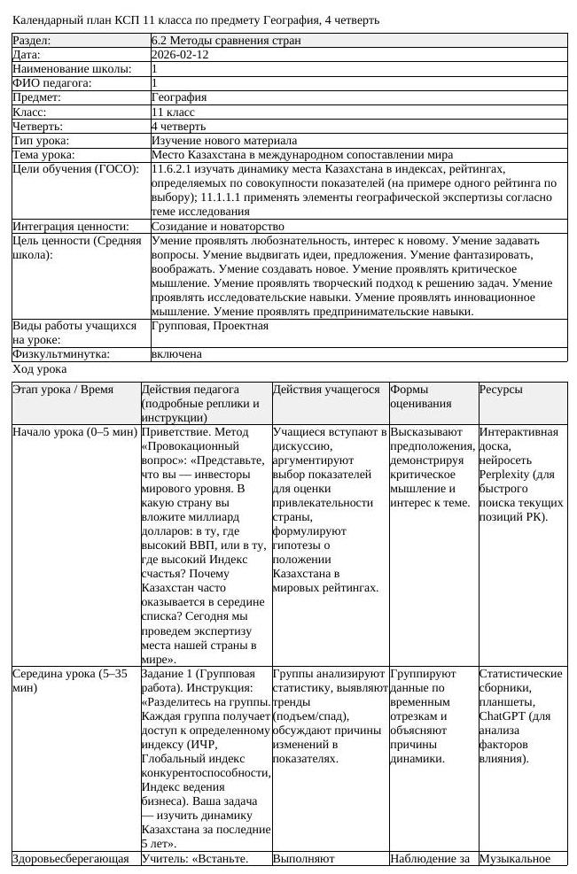 КСП География 11 класс ОГН 4 четверть Место Казахстана в международном