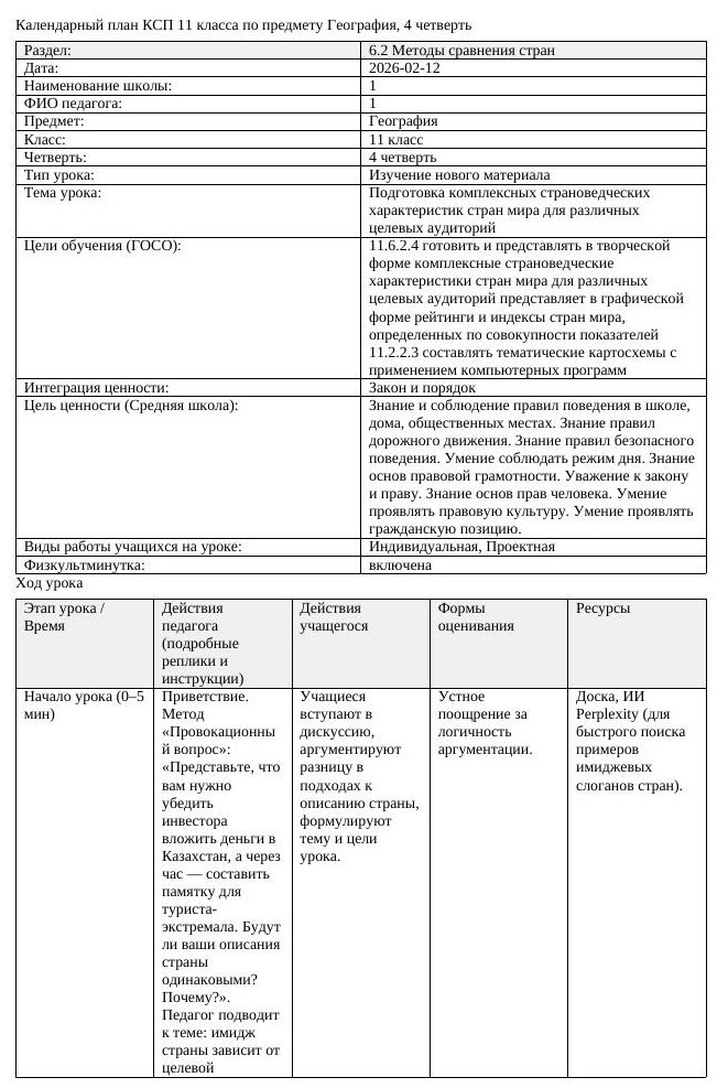 КСП География 11 класс ОГН 4 четверть Подготовка комплексных страноведческих