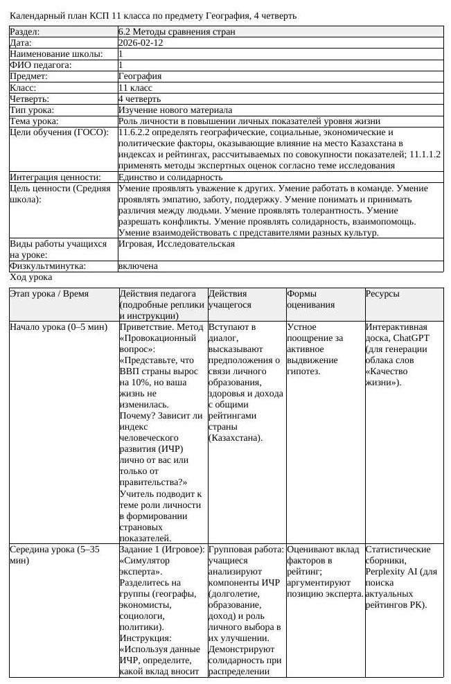 КСП География 11 класс ОГН 4 четверть Роль личности в повышении личных