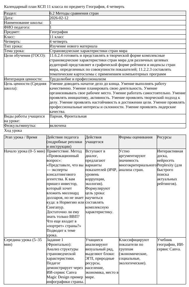 КСП География 11 класс ОГН 4 четверть Страноведческие характеристики