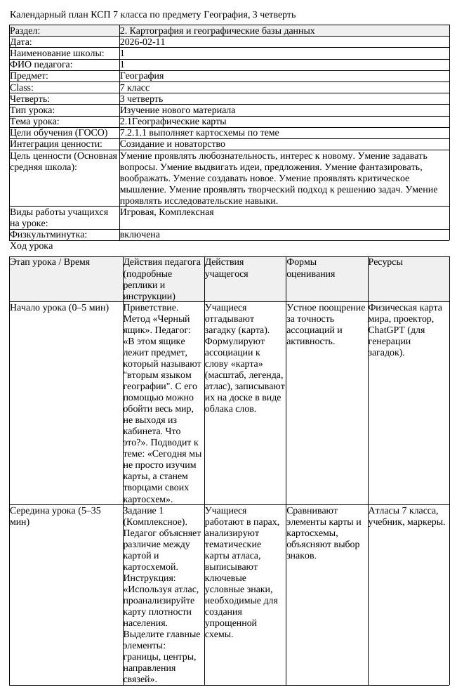 КСП География 7 класс 3 четверть 222 1Географические карты docx